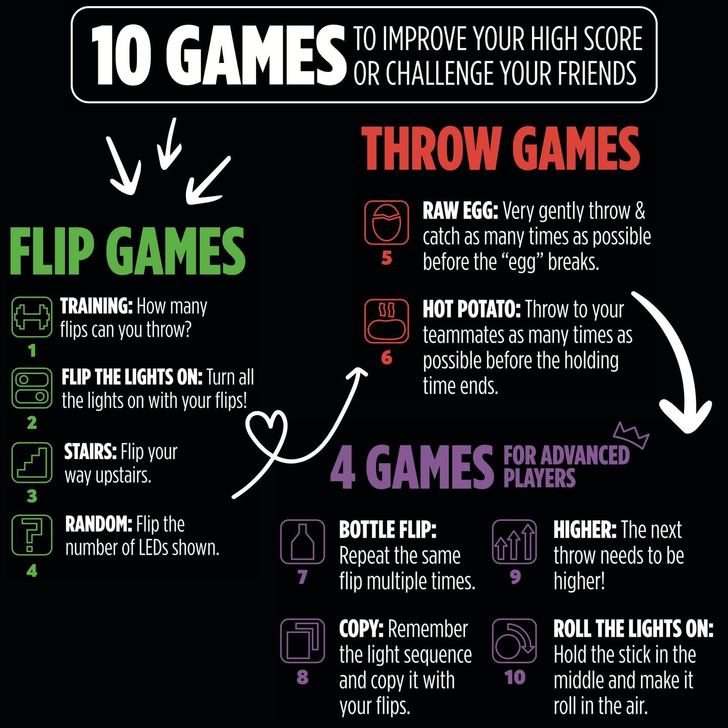 Stickflip How Many Flips can You Throw? | Electronic Flip Challenge Game | Auto-Counting Skill Toy for Kids, Teens & Adults | 10