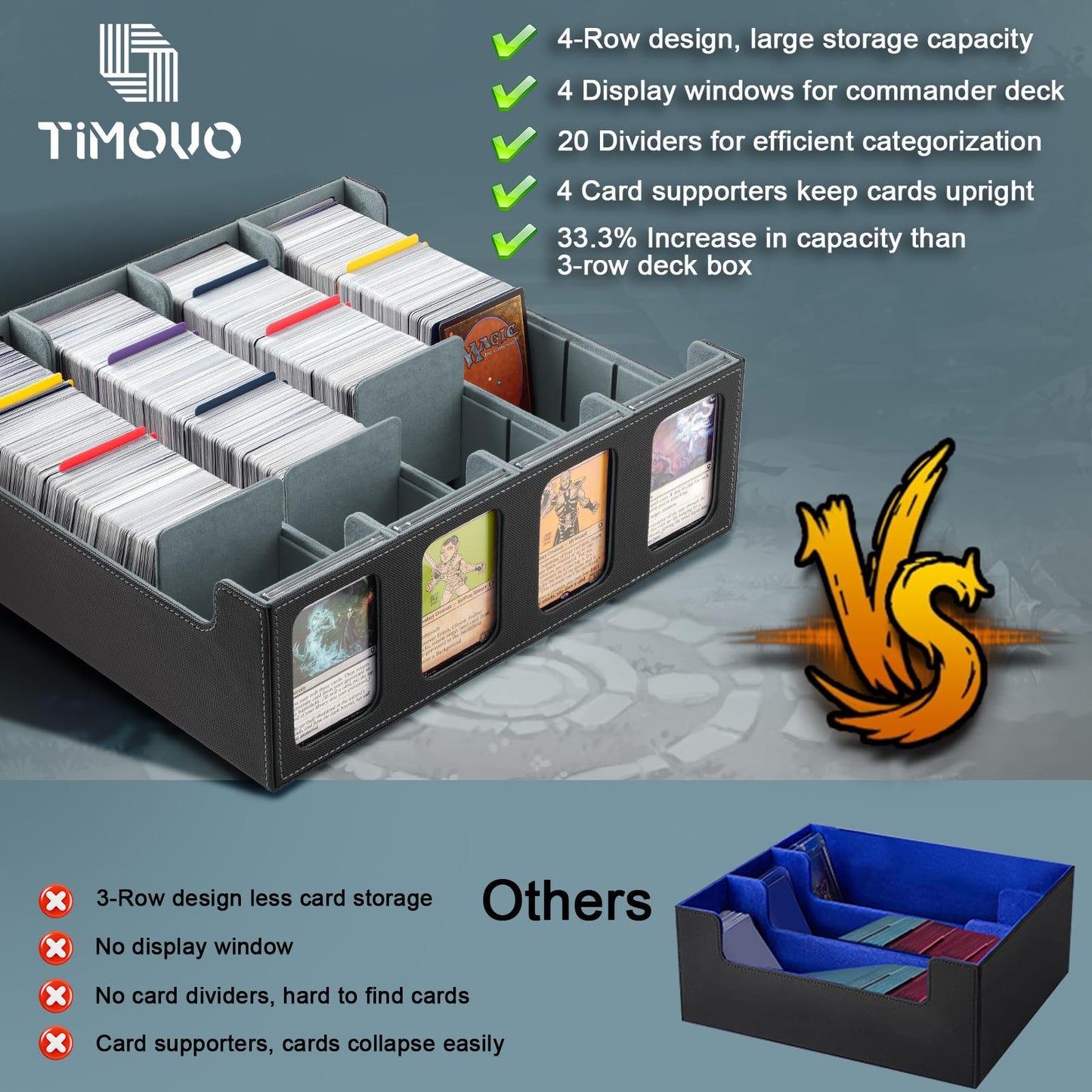 TiMOVO MTG Deck Box  Magnetic Trading Card Storage Case Holds 3000+ Sleeveless Cards with 20 Colorful Dividers & 4Pcs Card Supporters  4 Rows Commander Card Deck Box for Magic Game Cards  Black + Grey