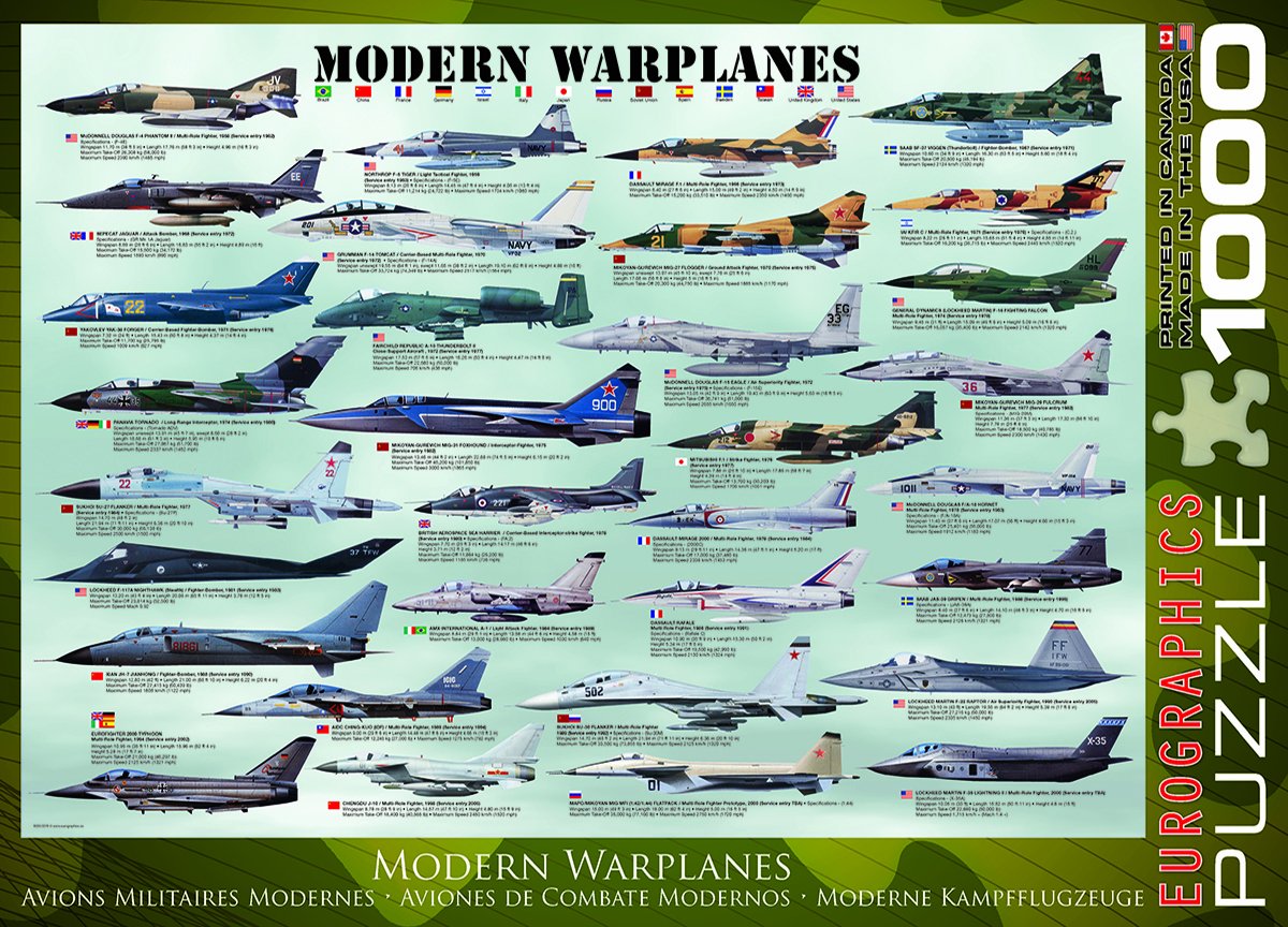 Eurographics Modern Warplanes Puzzle (1000-Piece)
