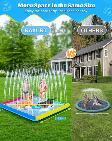 Raxurt Splash Pad, 97''- 72'' Non-Slip Splash Pad for Kids and Dogs, Thickened Durable Square Dog Pool with Sprinkler Summer Out