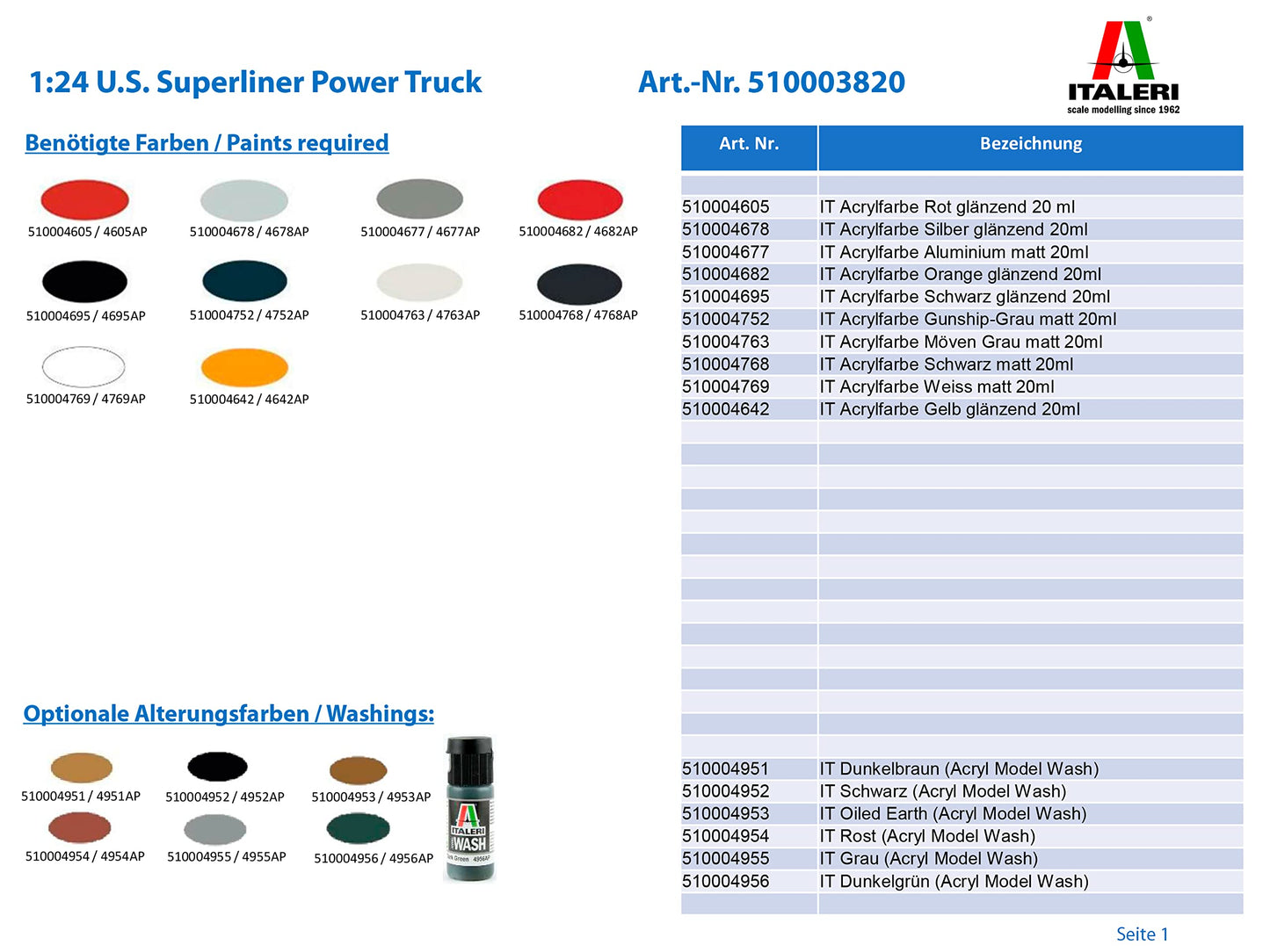Italeri 1/24 American Superliner Tractor, Model:510003820