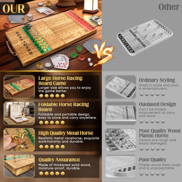 Horse Racing Game, Foldable Solid Wood Horse Games, Horse Race Board Game With 11 Metal Race Horses, Two Dice And Two Boxes Of C