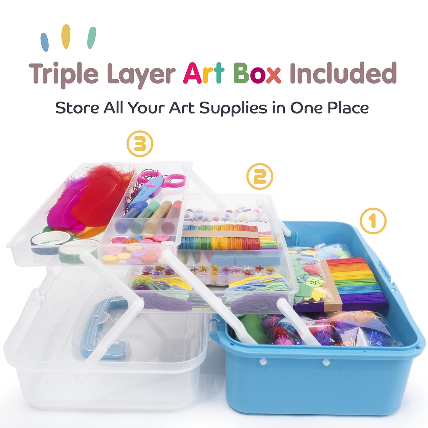 Olly Kids Craft Kits Library - Plastic Organizer Box for Ages 4-12 - Blue Art Supplies for Boys & Girls