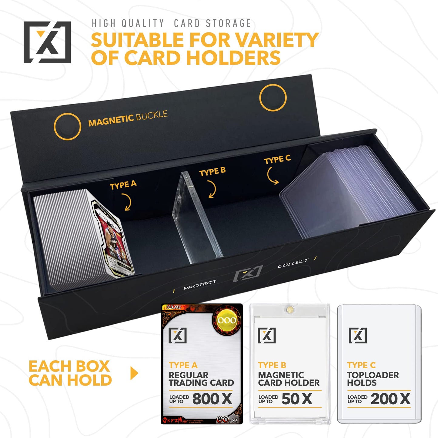X Pro Trading Card Storage Box [1 / 3 Pack], Magnetic Lid, Comes With Labels | Sports Card Storage Boxes | Baseball Card Toploader Storage Fits 800 Cards, 200 Toploaders, Or 50 One Touch