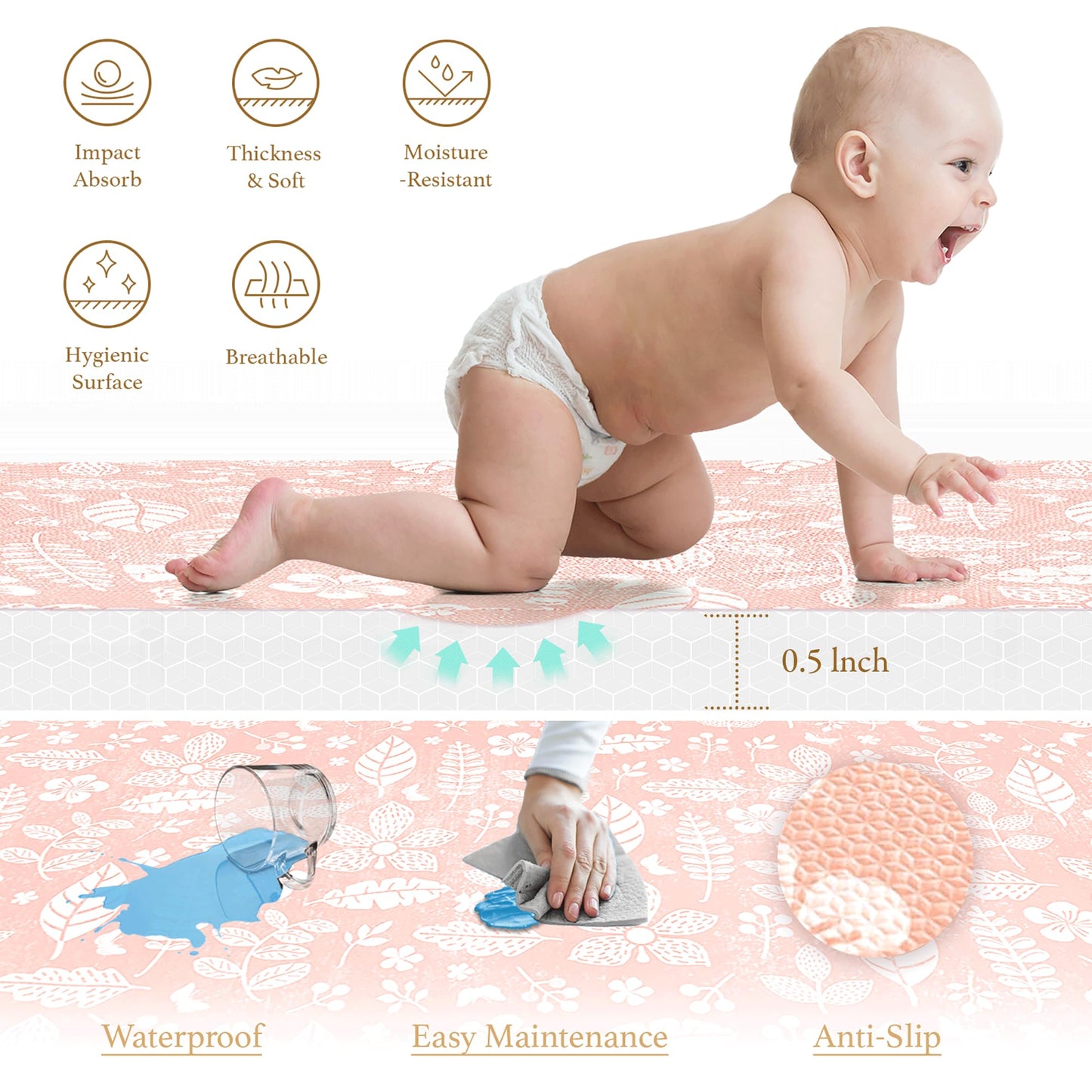 Popsykosy Premium Baby Foam Play Mats - Stylish & Large Non-Toxic Puzzle Floor Tiles - 6 Tiles - Spacious 6Ft X 4Ft - Expandable