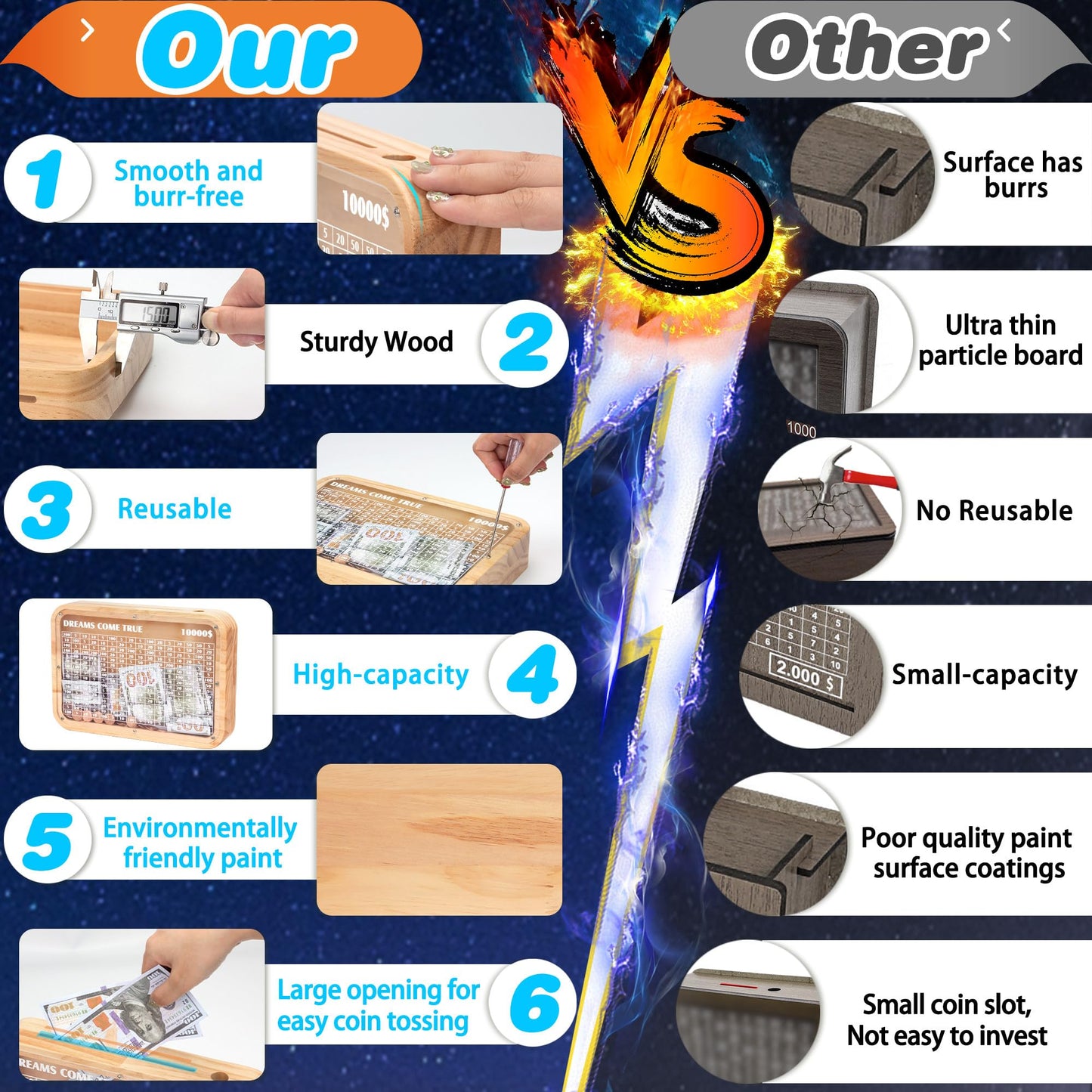 Wooden Money Saving Box With Cash Vault $10000 Piggy Bank For Kids Adults With Boys Counter Coin Challenge Bank For Girls (Target $10000)