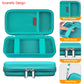 Elonbo Carrying Case for TEBIYOU/ Great Boy/ Beico Handheld Game Console Retro Video Games  Portable Gaming Player Travel Storage Cover  Mini Arcade Electronic Toy Holder Bag  Green+Inside Green
