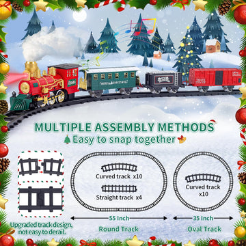 Shemira Christmas Train Set, Train Toys For Boys Girls, Toy Train With Smoke, Light And Sound, Steam Train Sets For Around Christmas Tree, Christmas Train Toys Gifts For 3 4 5 6 7 8+ Years Old Kids