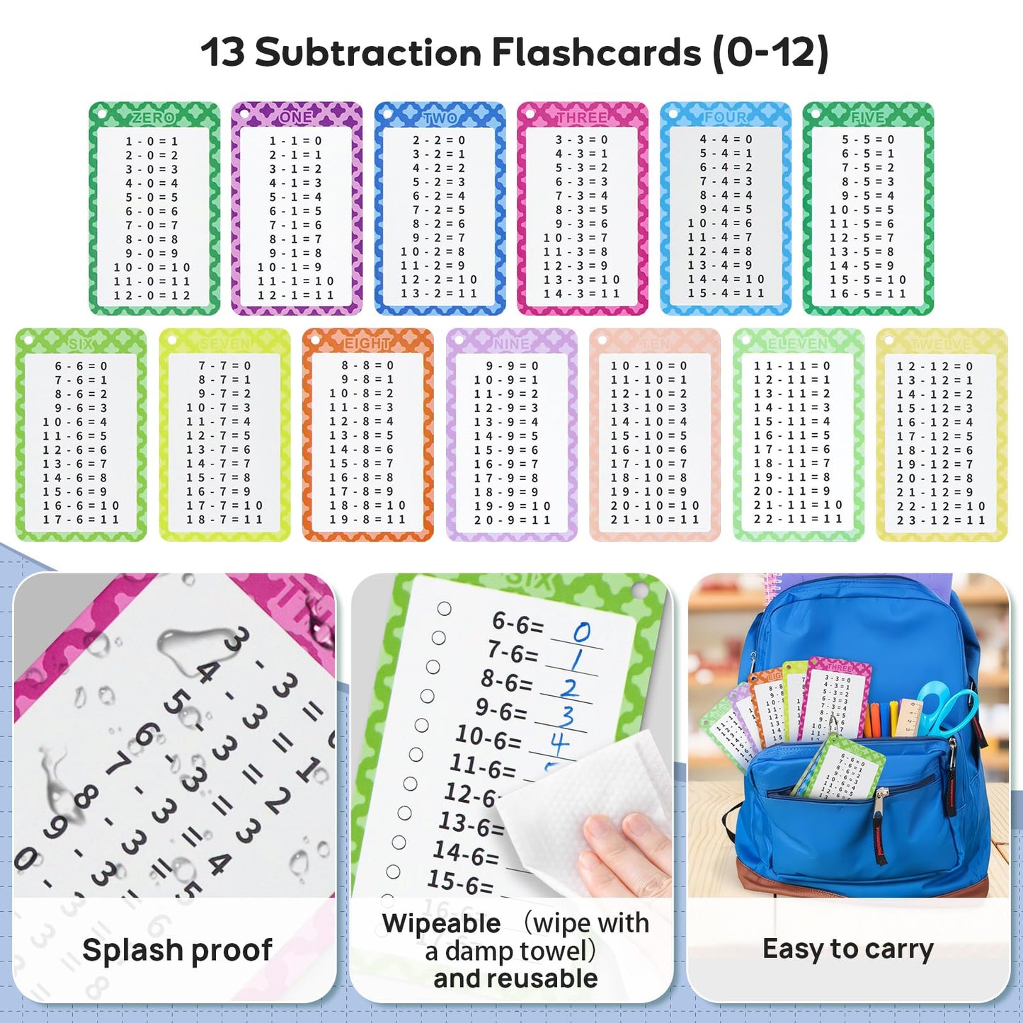 Catephe Subtraction Flashcards 0-12, 13 Pcs Subtraction Chart Math Flashcards, Subtraction Math Game, Times Table Flash Cards Wi