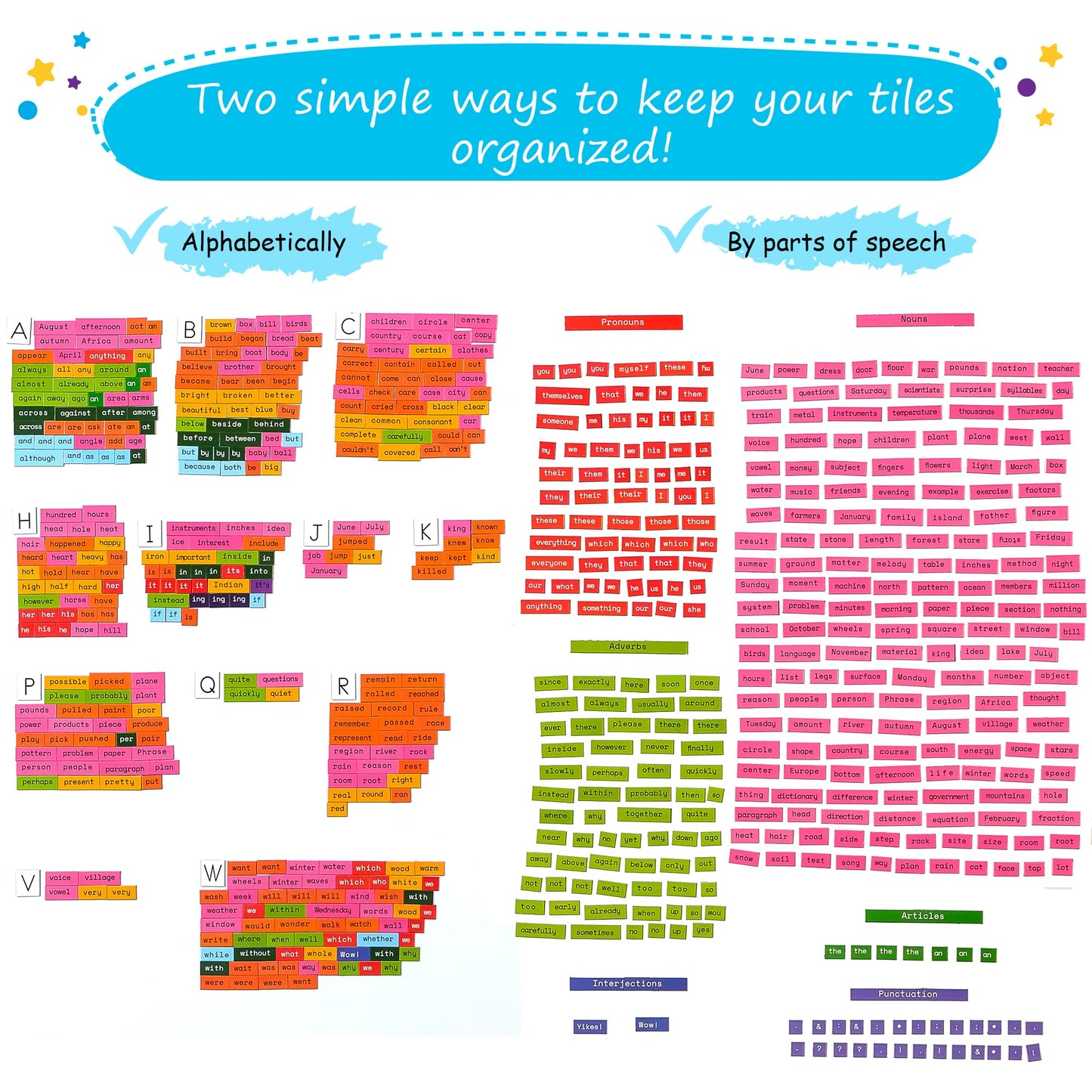 1047 Pcs Poetry Magnets For Kids - Magnetic Sight Words, Refrigerator Fridge Magnets For Kids, Word Magnets For Fridge, Sentence Building, Sentence Magnets To Write Poems, Stories - Simply Magic
