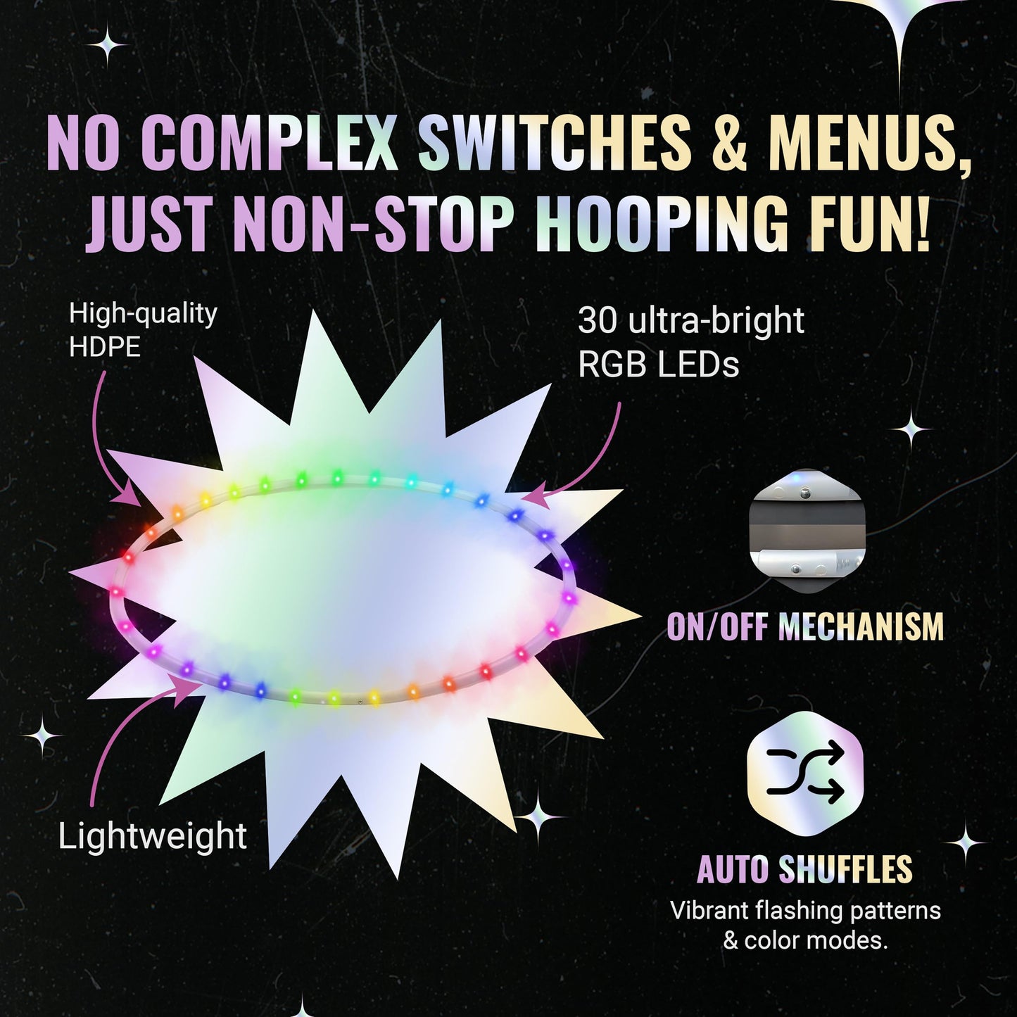 Ultrahoop Shuffle Led Hoop - 30 Smart Auto Color Changing Led Lights With 100+ Modes & Patterns - Rechargeable Battery, Hdpe Collapsible, Advanced To Beginner Hoola Hoops - 32” X 3/4' Od - Ultrapoi
