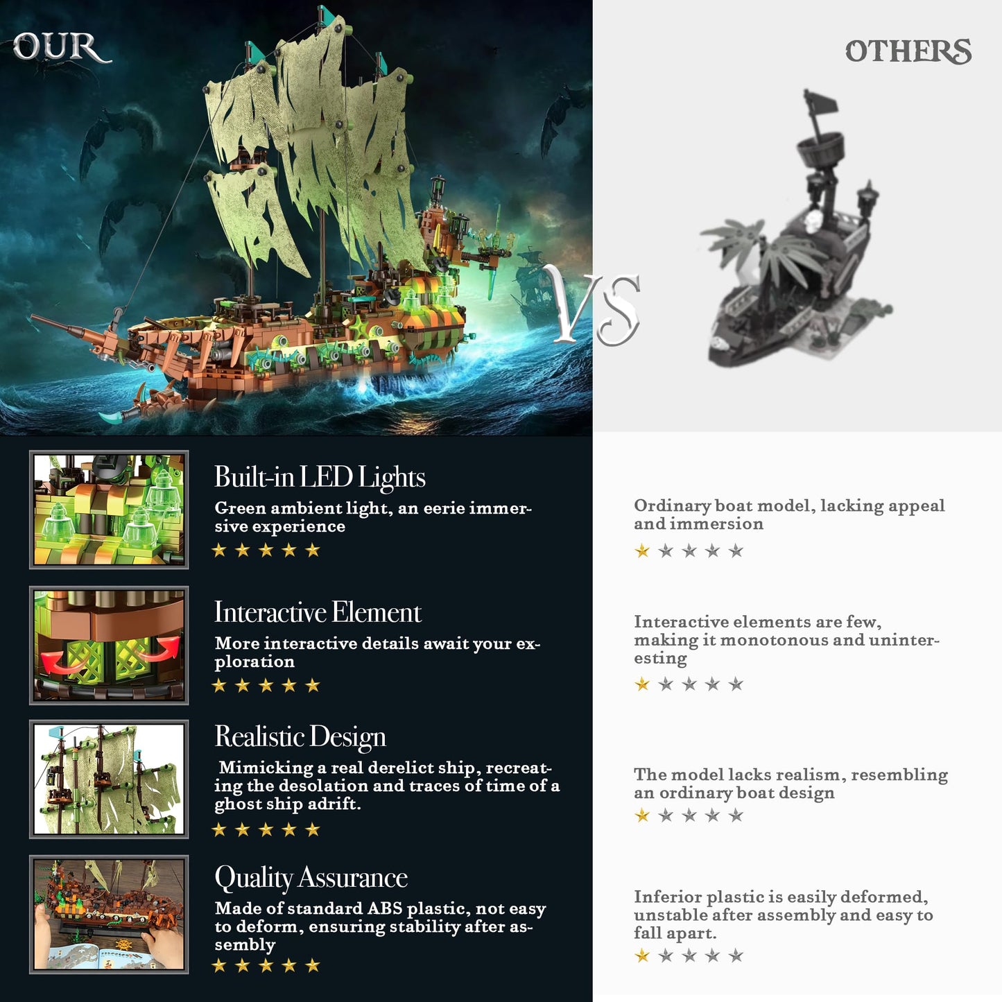 Pirate Ship Building Set With Led Lights, Pirate Ghost Ship Model Kit For Adults To Build, Large Sailboat Toys Christmas Birthda