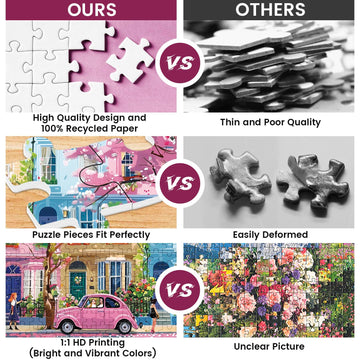 500 Pieces Jigsaw Puzzles For Adults, Beautiful Spring Street Puzzle For Adults Children Elderly, Recycled Paper Puzzle 500 Piec