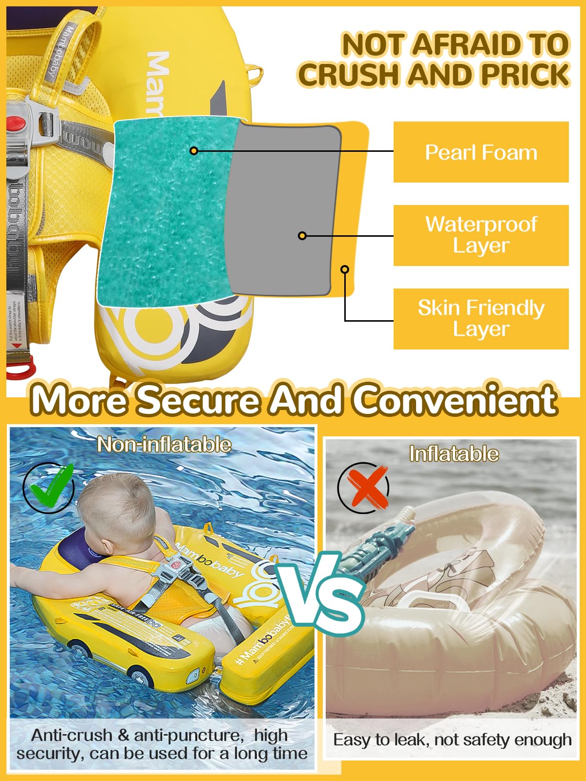 Kalolary Baby Pool Float with Canopy, Non-Inflatable Swim Trainer, Adjustable Strap, for 3-24 Months, Yellow Car