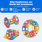 Magformers Rainbow 62-Piece Magnetic Tiles Set - STEM Educational Toy for Kids, Multi-colored Building Blocks for Problem-Solving Skills