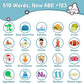 Pocket Speech Therapy Materials Toys For Toddlers 1-6, 510 Sight Words Learning Toy Talking Flash Cards, Autism Sensory Toys, Le