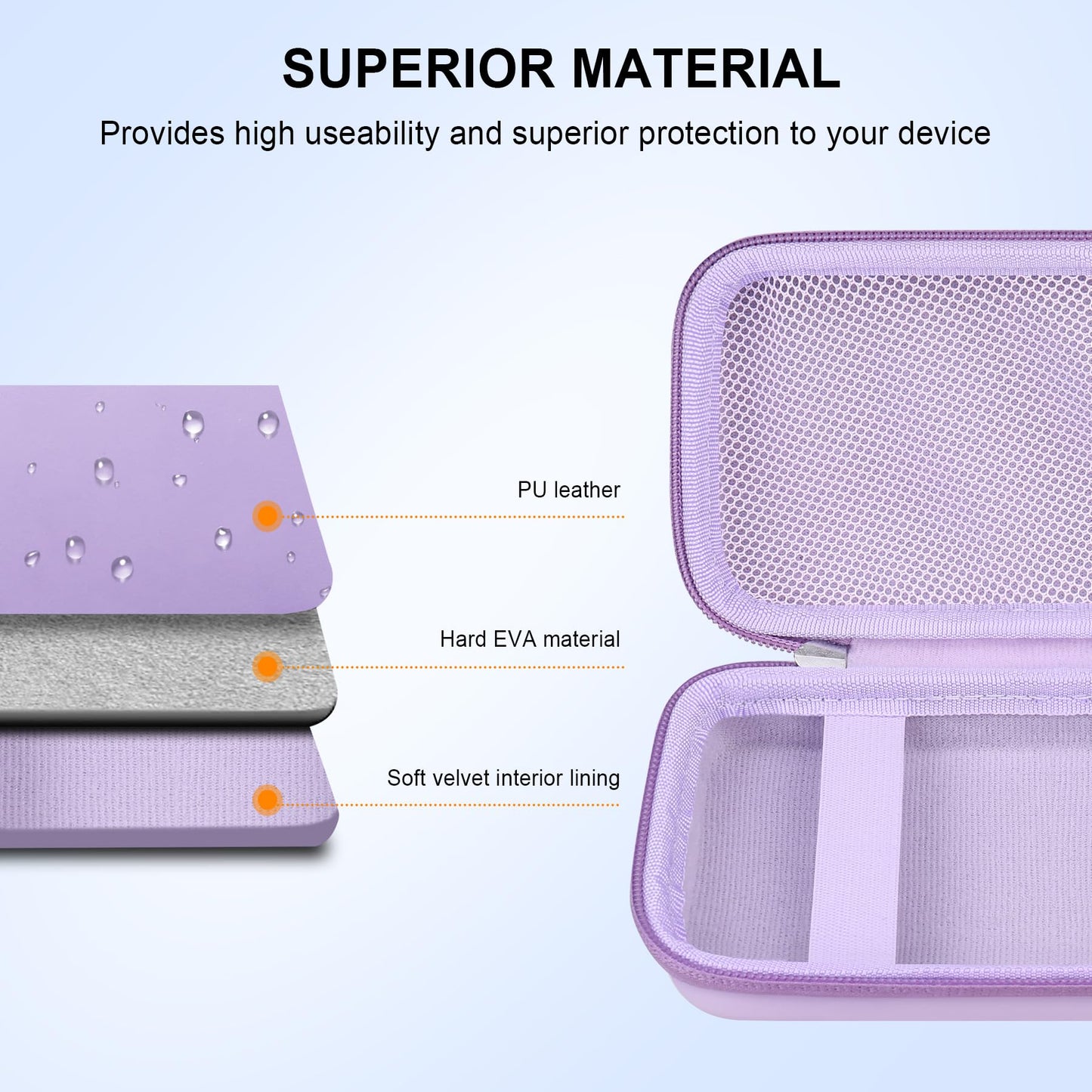 Elonbo Carrying Case Compatible With Beijue 16 Bit Handheld Games For Kids Adults, Classic Retro Video Games Travel Storage Cove