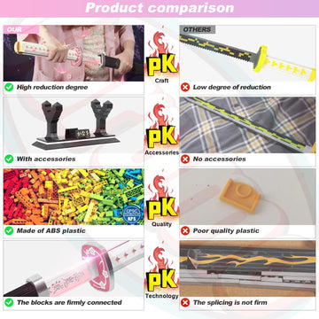 Demon Slayer decorative replica blades Building Sets for Girl 8-14  39in Tsuyuri Kanao decorative replica blade Building Block with Scabbard and Stand  Anime decorative replica blade Building Toy Demon Slayer Gift Katana  788 Pcs