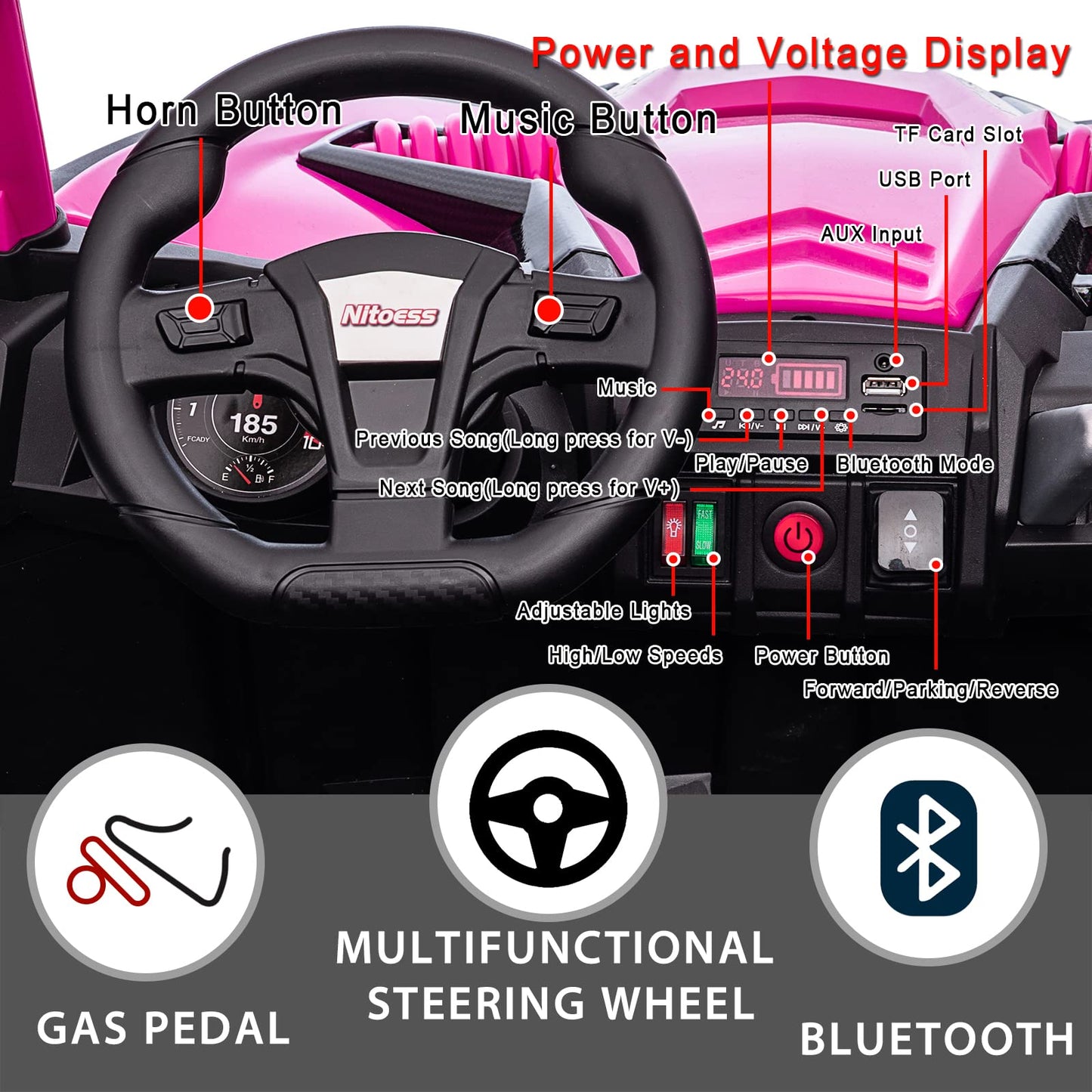 Nitoess Xxxl 2 Seater 24V Ride On Truck For Kids, 2Wd/4Wd Ride On Utv With Remote Control, Max Load Capacity 200Lbs,4 Powerful M