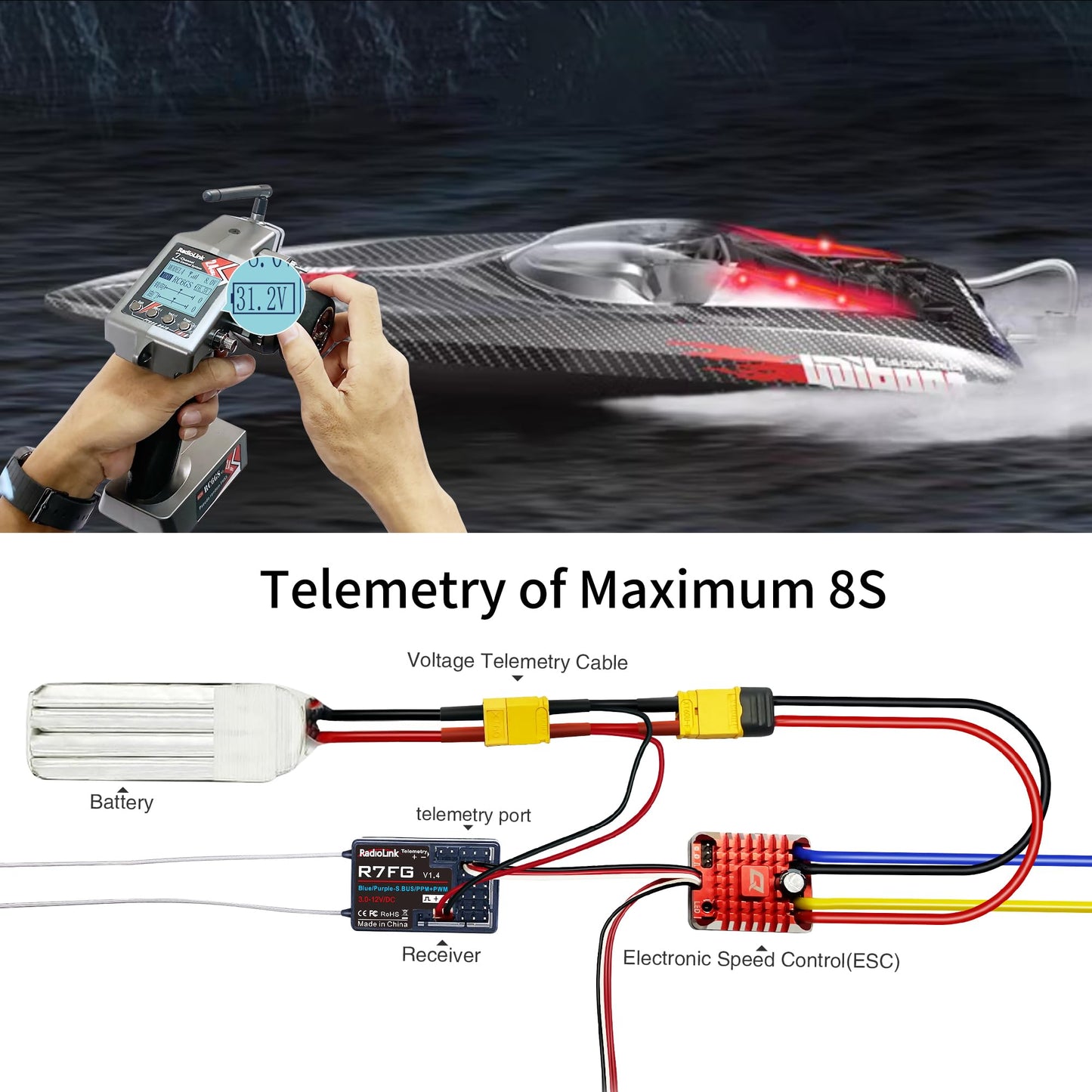 Radiolink RC6GS V3 7 Channels RC Radio Transmitter with R7FG & R6FG Gyro 2Pcs Receivers 2.4GHz 600m for Remote Control Car, Truc