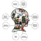 Aquarius The Office Puzzle (1000 Piece Jigsaw Puzzle) - Glare Free - Precision Fit - Officially Licensed The Office Merchandise & Collectibles - 20 X 28 Inches