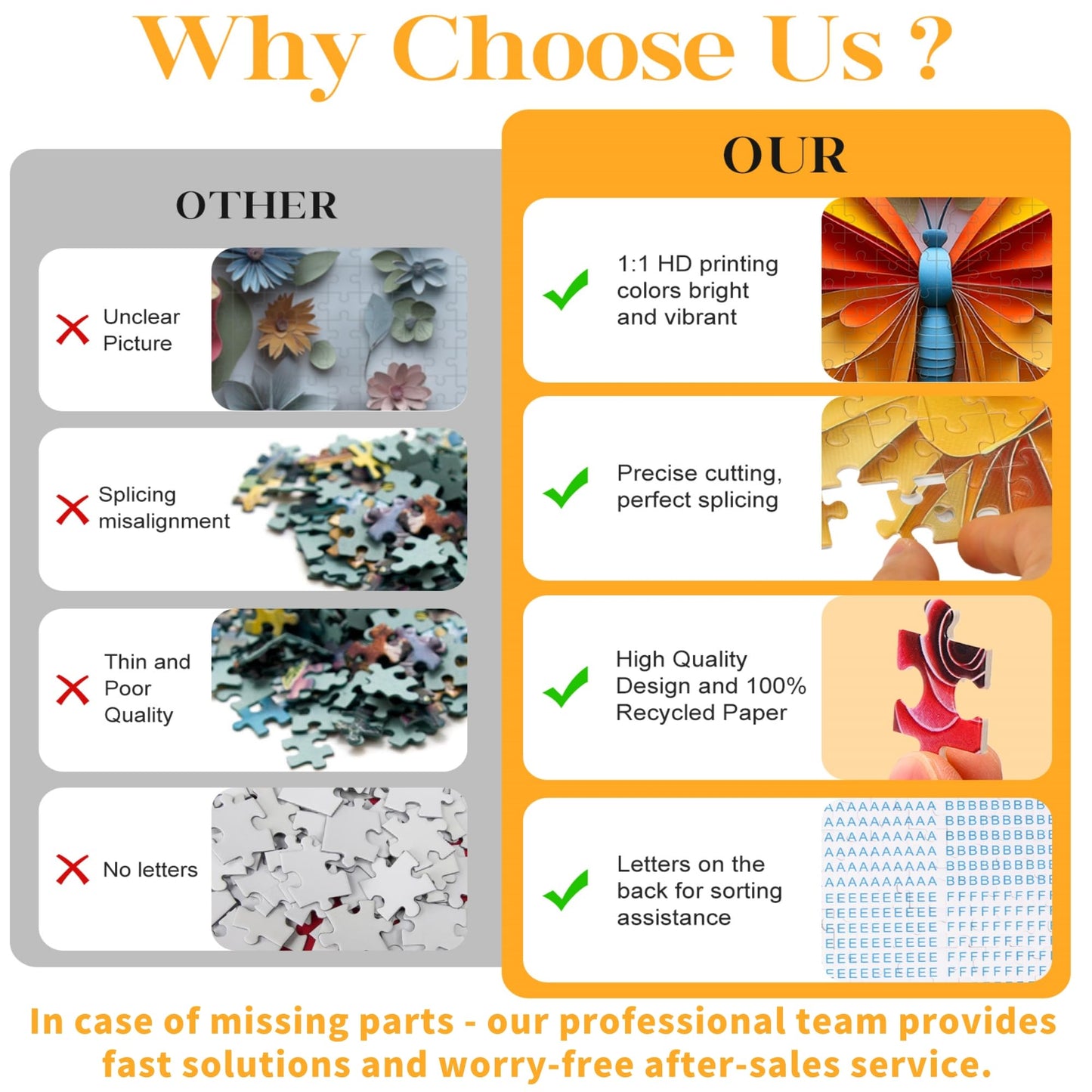 1000 Piece Puzzle for mature-themeds Butterfly Noctilucous Jigsaw Puzzles - Challenging 3D Puzzles Stunning Flower Art Wall Decor  Gift for mature-themed Puzzle Lovers (27.5x19.6 Inch)