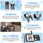 Zendstanding Baby Toys 0-6 Months, 4Pcs Foot Finders & Wrist Rattles For Infants Toys Black And White Sensory Toys Baby Essentia