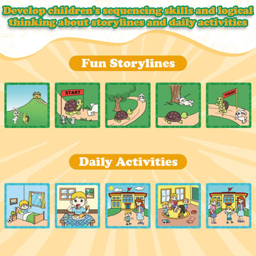 Kasfalci Sequencing Cards, Sequence Game For Kids, Speech Therapy Materials For Autism, Improve Storytelling,Social Skills, Sent