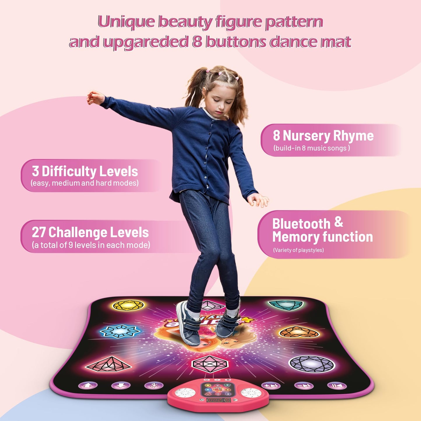 Girl Toys Age 3-4 Years Old, Dance Mat For 3-12 Year Old Kids - Light Up 8 Buttons Dance Mat With 7 Game Modes Dance Pad - Birth