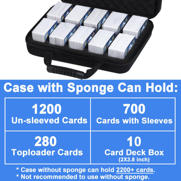 Lumus&Solem Carrying Case For Cards Against Humanity Game, Hard Cards Box Compatible With Ptcg Cards, Mtg Cards, And Sports Cards, Card Holder Storage 1200-2200 Cards (Black)