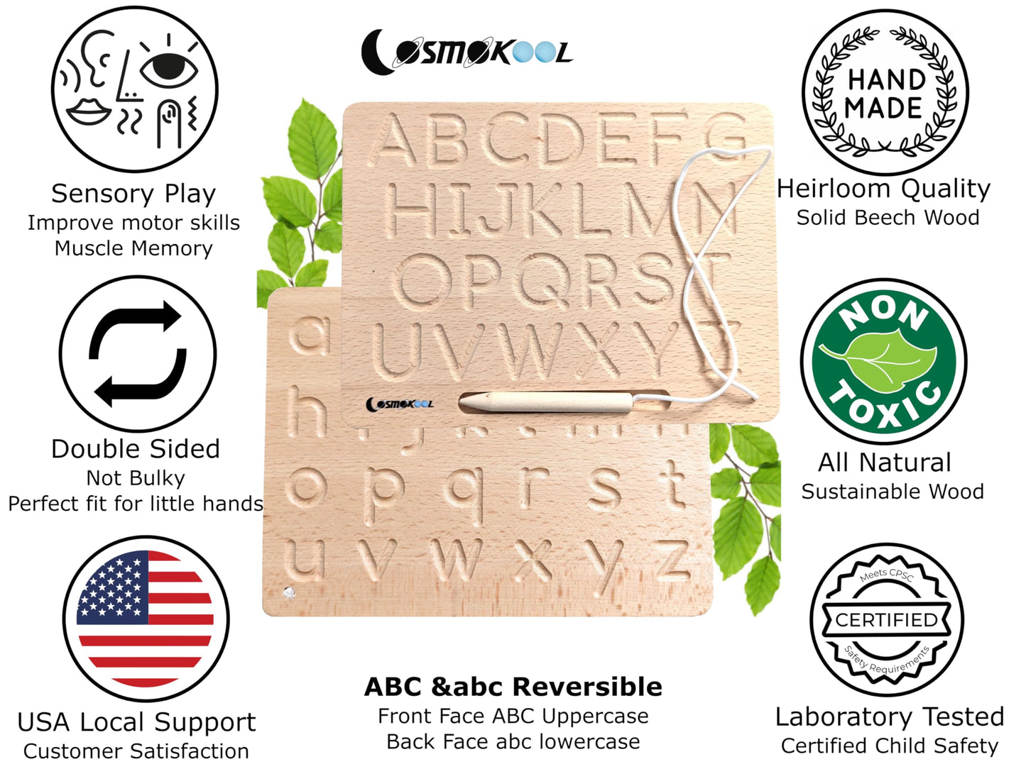Montessori Alphabet Tracing Board | Abc + Abc| Lowercase + Uppercase Double Sided | Abc Letters| Alphabet Learning Toys 3+ Year