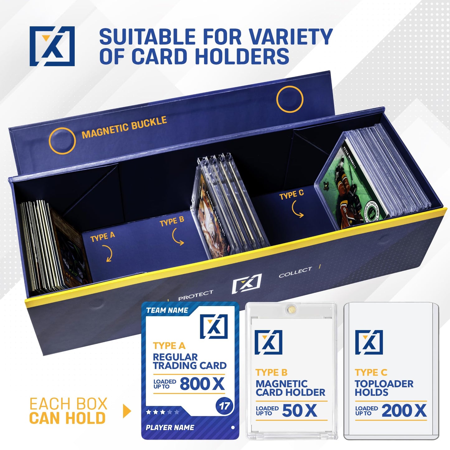 Homexpro Quickfold Trading Card Storage Box [3 Pack] Magnetic Lid | Toploader Storage Box Fits 800 Cards, 200 Toploaders, Or 50