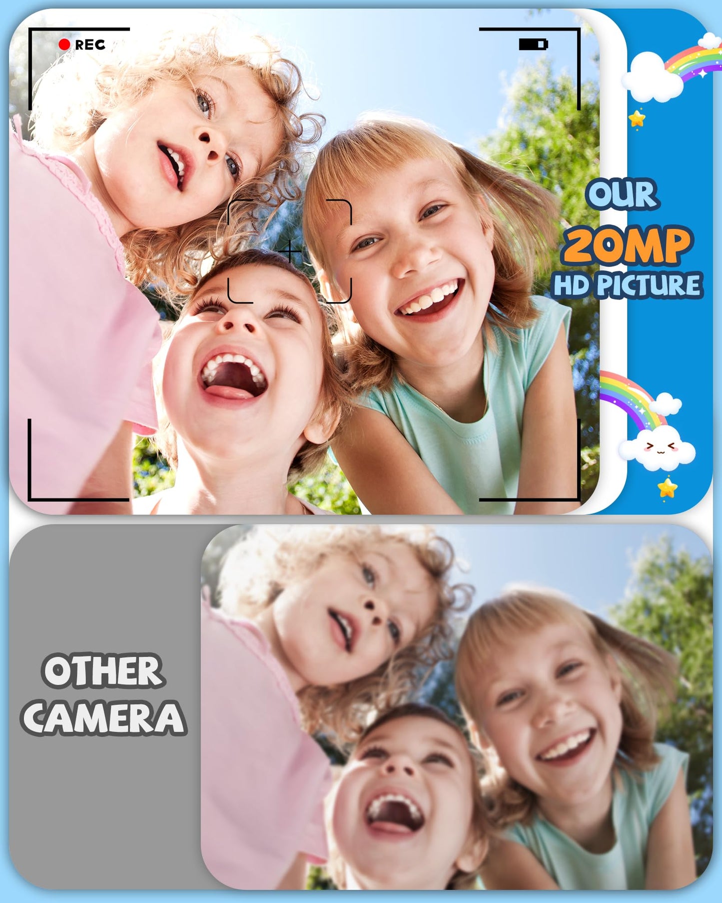 Kikapabi Kids Camera Dinosaur Toys For Boys, Christmas Birthday Gifts Toys For Boys Age 3-8, Toddler Camera Toys With Silicon Cu