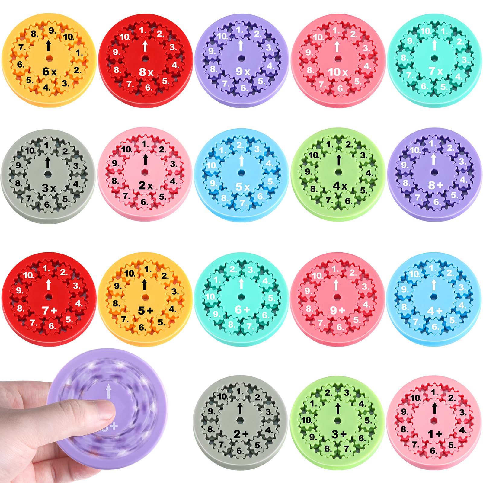 Scione Math Fidget Spinners, Sensory Fidget Toys For Kids, Math Facts Fidget Spinner Toys Christmas Stocking Stuffers Gifts, Math Game For Classroom Prizes (Add Subtract Multiplication Division)