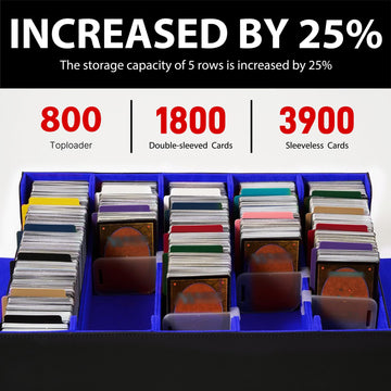 Scimi Magnetic Leather Trading Card Storage Box - 5-Row Deck Case Design  3900+ Capacity for YuGiOh  MTG  TCG and Sports Cards  Includes 24 Colorful Dividers & 5 Card Supports( Black/Blue)