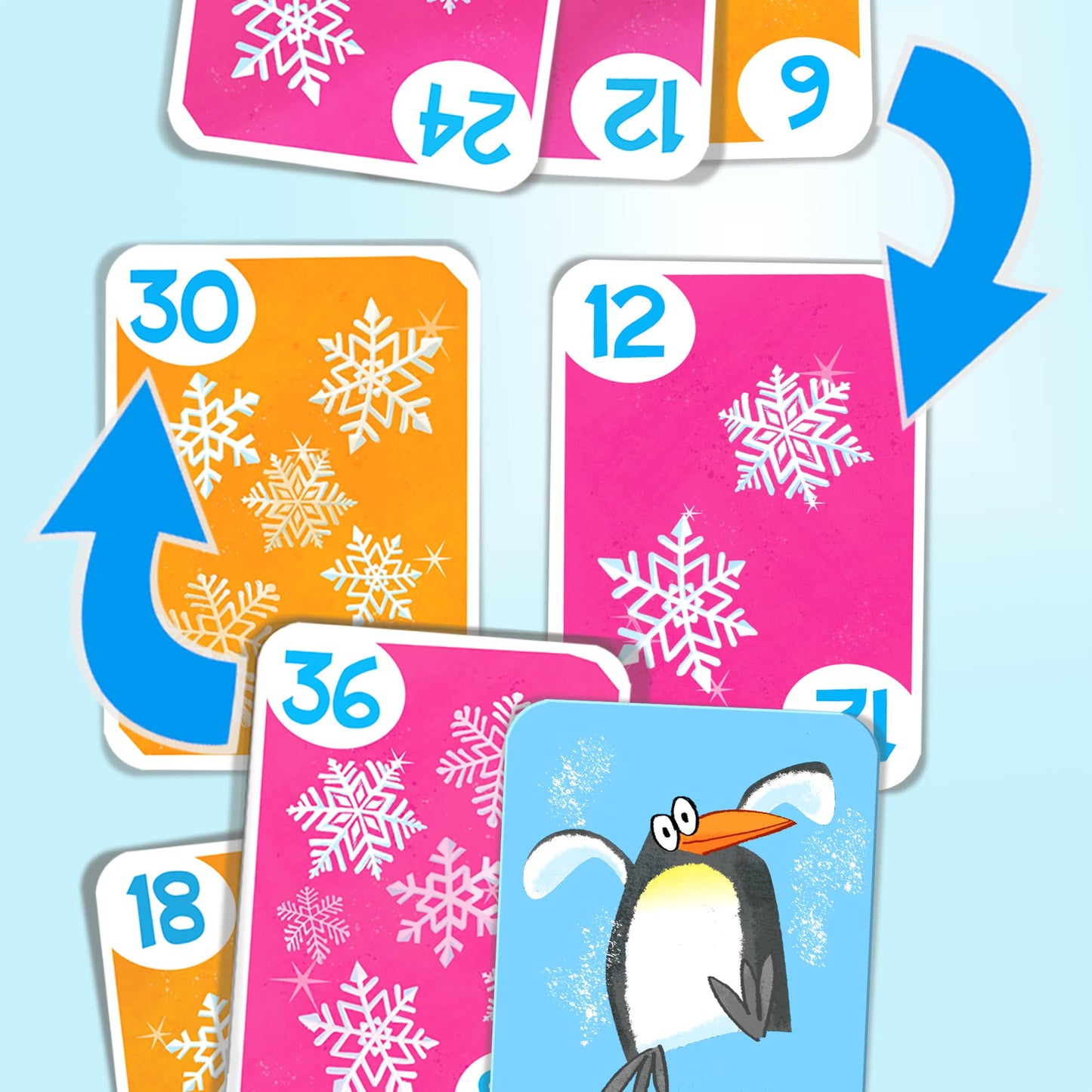 Melon Rind Jump 6 Math Game for Kids - Fun Card Game Boosting Multiples of 6, Ages 8+, Model 2024-10