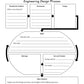 Teacher Created Resources Stem Starters: Zip-Line Racers (Tcr20878)