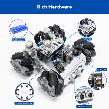 Sunfounder Smart Robot Car Kit Compatible With Arduino Uno R3, Fpv, Esp32 Cam, App Romote Control, Educational Toy Robotic Kit For Teens And Adults