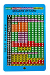 Instructional Services Basic Strategy Card For Blackjack
