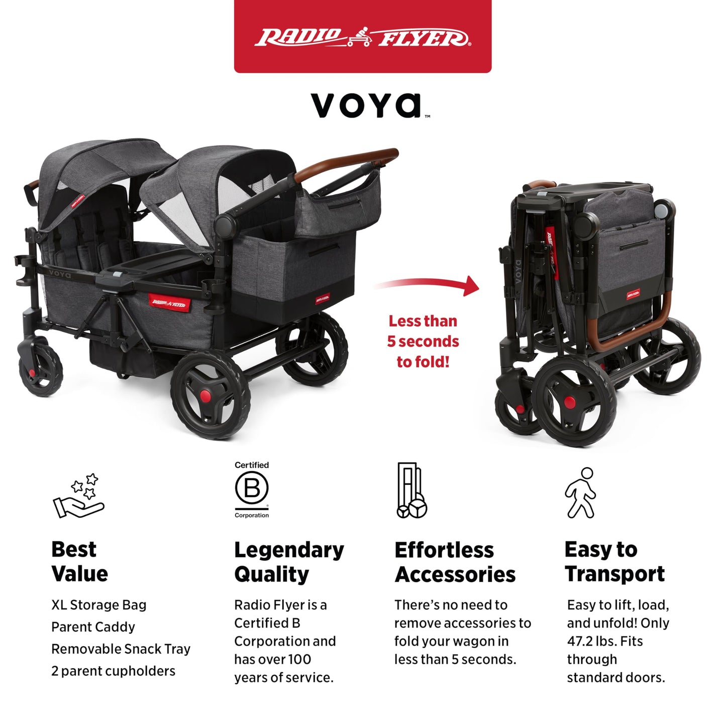 Radio Flyer Voya Stroller Wagon, 4 Seater Wagon Stroller For Kids With Low Sides, Baby Stroller Wagon, Quad Stroller