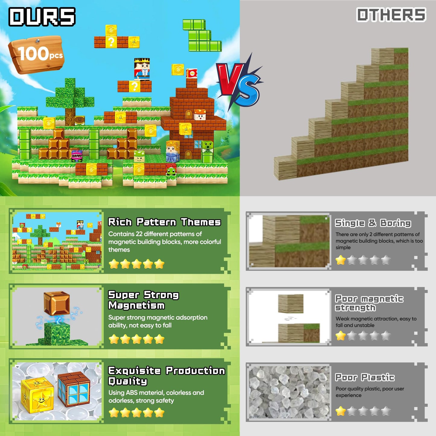 Iilldd Magnetic Blocks Toys, 100Pcs Magnetic Building Toys Based On The Game Super Plumber, Stem Magnets Sensory Toys For Kids,