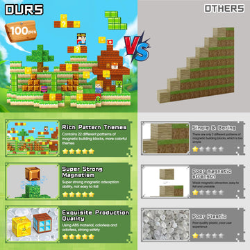 Iilldd Magnetic Blocks Toys, 100Pcs Magnetic Building Toys Based On The Game Super Plumber, Stem Magnets Sensory Toys For Kids,