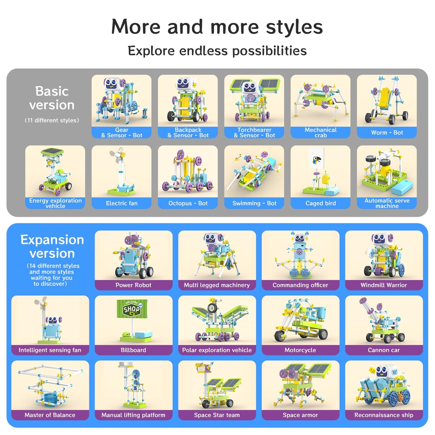 RISUNTOY 434 PCS STEM Toys Kit for Kids Age 6+ - Build 36+ Robot Models with Solar Power, Gears & Sensors,Science & Engineering