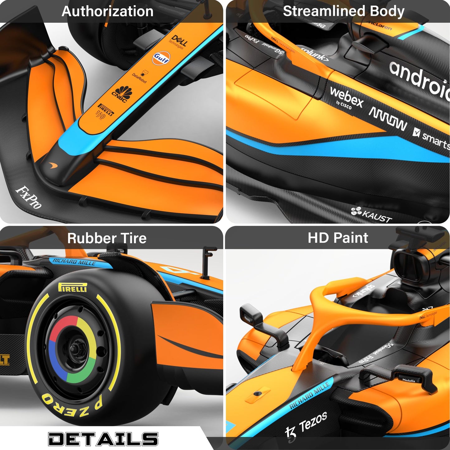 Voltz Toys Authentic Licensed 1:18 McLaren F1 MCL36 Remote Control Car - F1 Collection RC car Series for Kids and Adults - 2.4GH