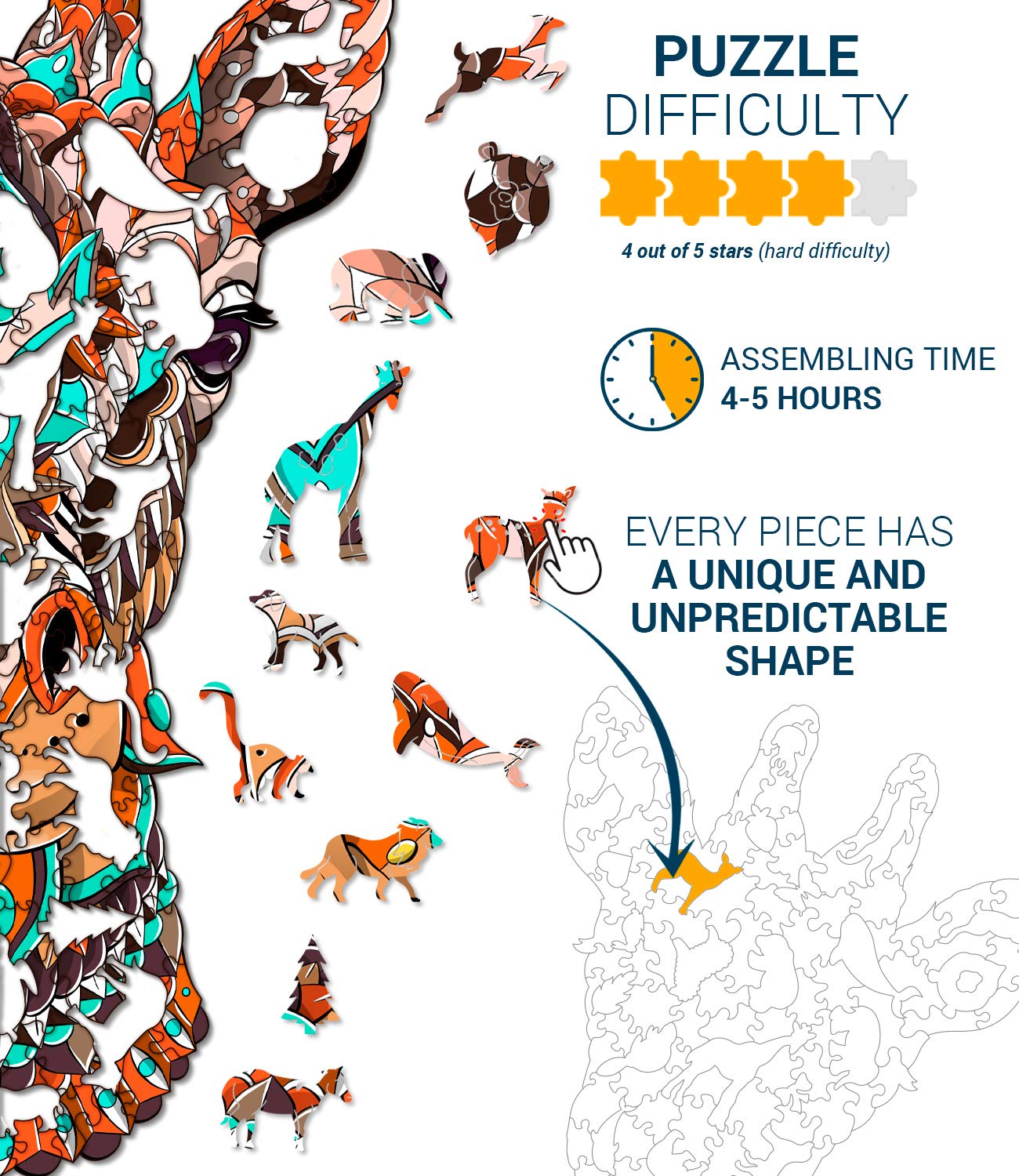 Hodslen Woods - Animal Wooden Jigsaw Puzzles for Kids (12+ Years) mature-themed  Teens  Family; Animal Majestic Shaped Natural Wood Puzzle  Expert Level  9x15.3 in. (23x39 cm)  130 pcs  L - Size - Giraffe