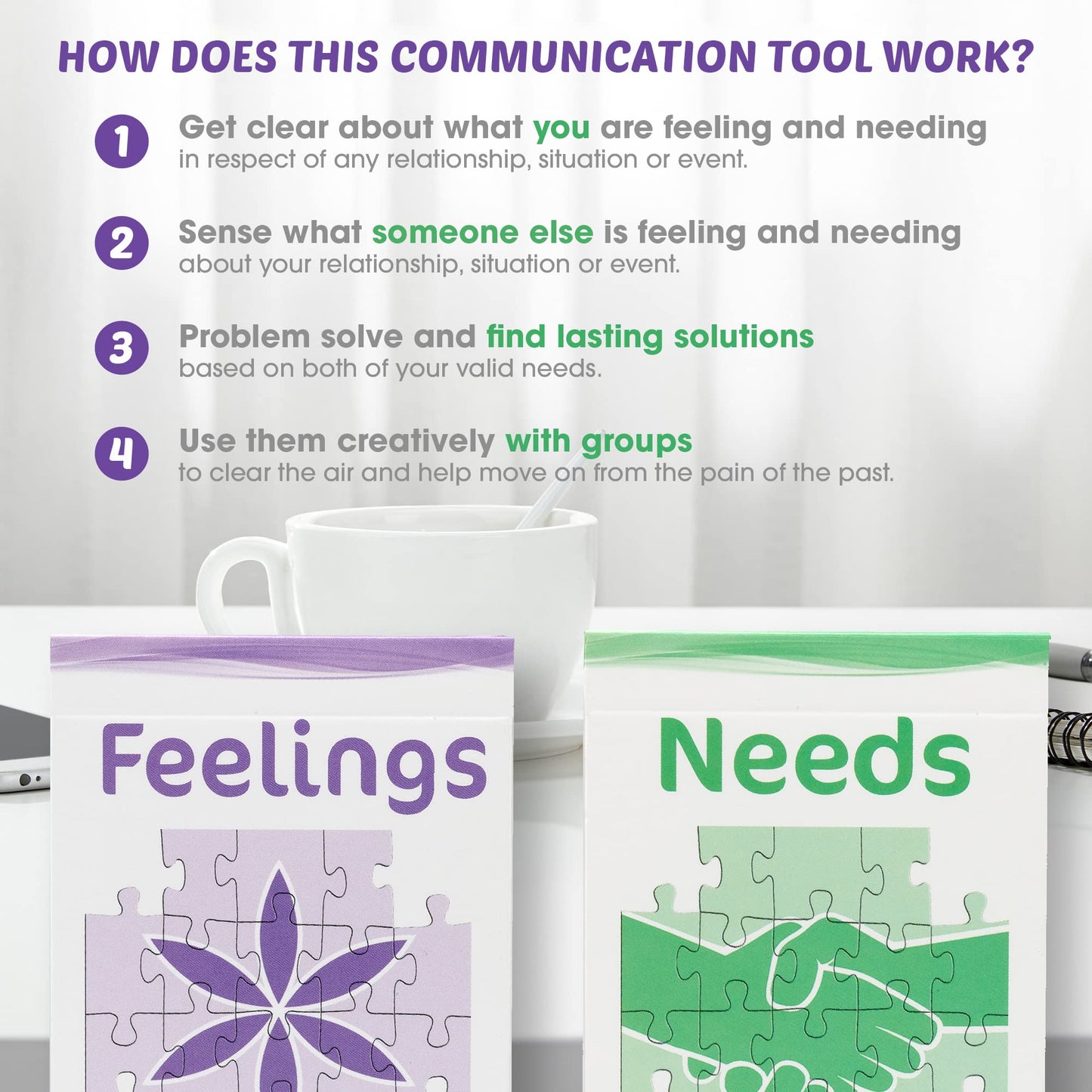 The Empathy Set: Powerful Communication Tool (Feelings And Needs Flash Cards) For Empathy And Emotional Intelligence