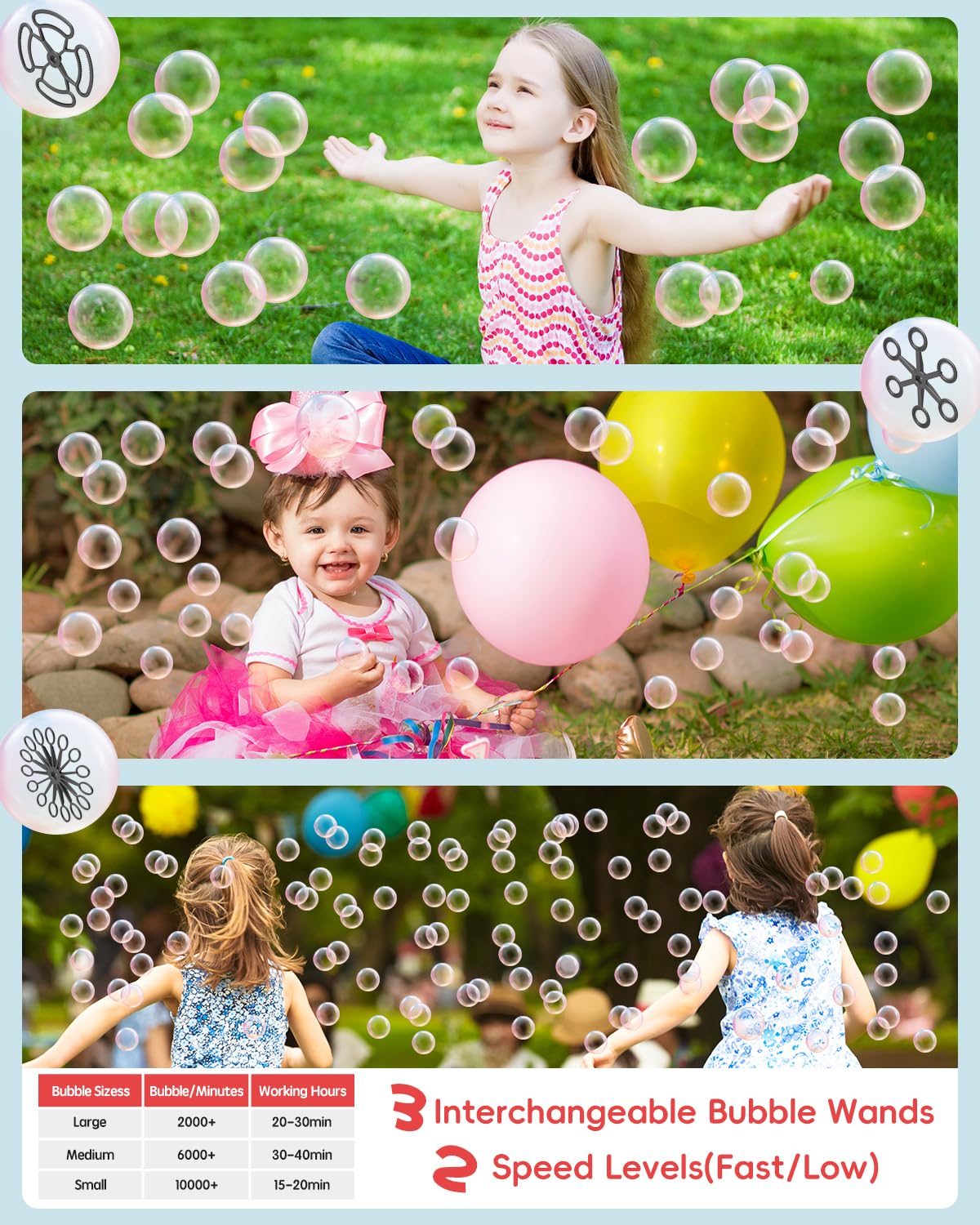 Upgraded Bubble Machine, Make Big/Medium/Small Bubbles, 2000+ - Over 10000+ Per Min, Bubble Machine For Toddlers Kids, Bubble Bl