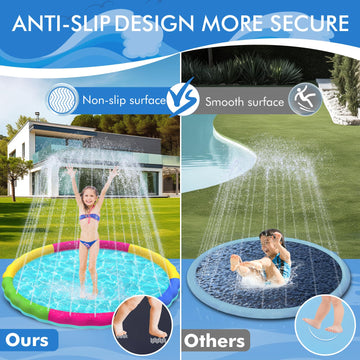 Yaungel Splash Pad For Dogs And Kids, 97In Non-Slip Splash Sprinkler Pad 0.58Mm Thickened Durable And Foldable Dog Pool Inflatab