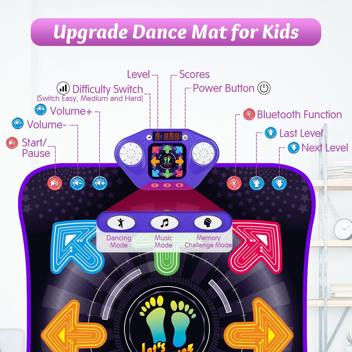 Dance Mat Toys For 3-12 Year Old Girls & Boys, Dance Mats With Light Up 8-Buttons & Wireless Bluetooth, Music Dance Toy With 5 Modes Game, Birthday Xmas Gifts For 3 4 5 6 7 8 9 10+ Year Old Girls Boys
