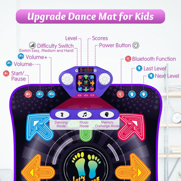 Dance Mat Toys For 3-12 Year Old Girls & Boys, Dance Mats With Light Up 8-Buttons & Wireless Bluetooth, Music Dance Toy With 5 Modes Game, Birthday Xmas Gifts For 3 4 5 6 7 8 9 10+ Year Old Girls Boys